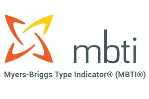 MBTI personality type infographic