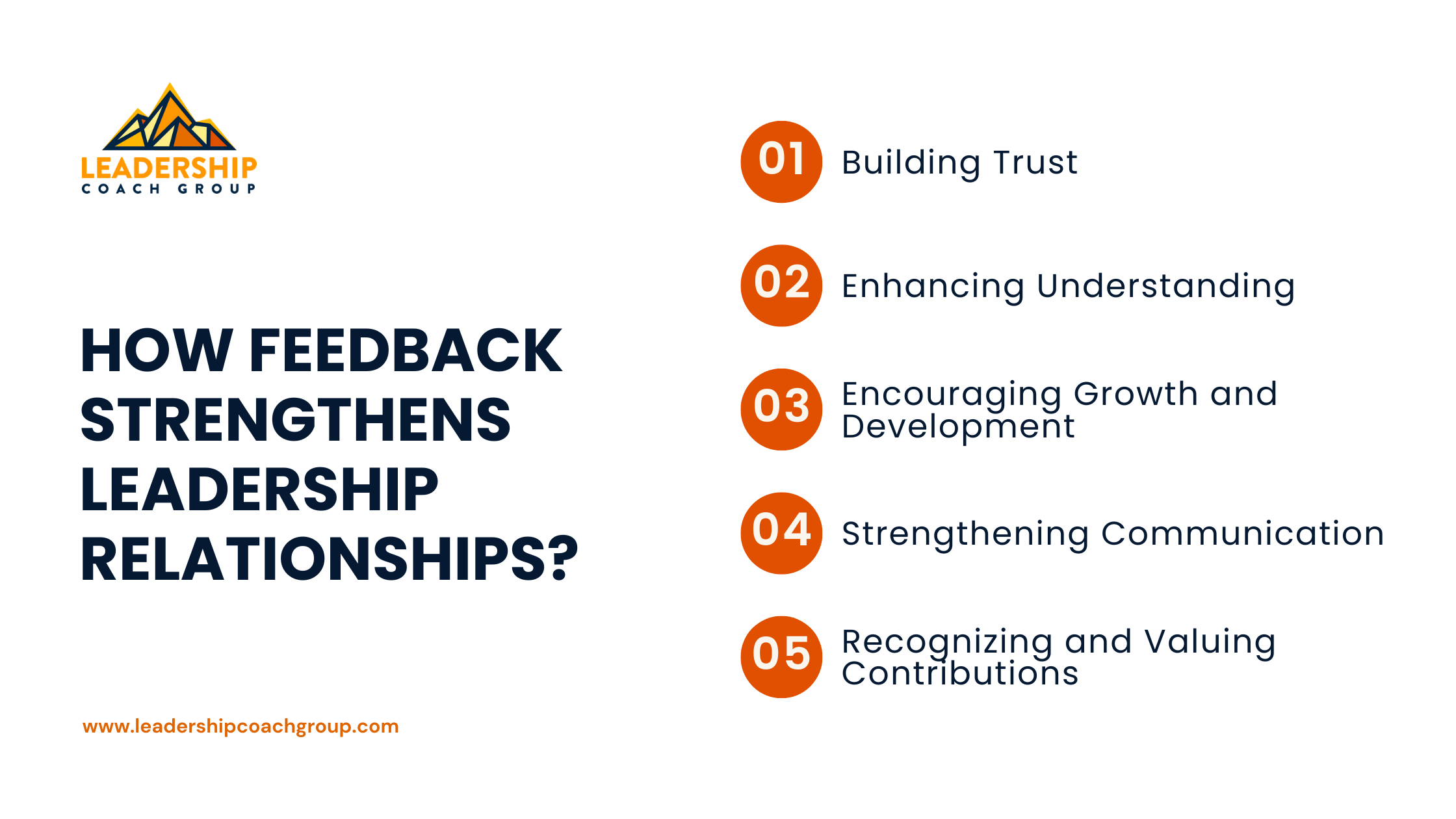 How Feedback Strengthens Leadership Relationships