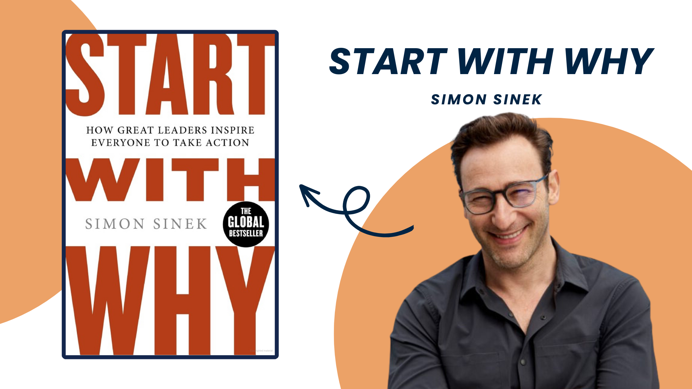 Start with Why