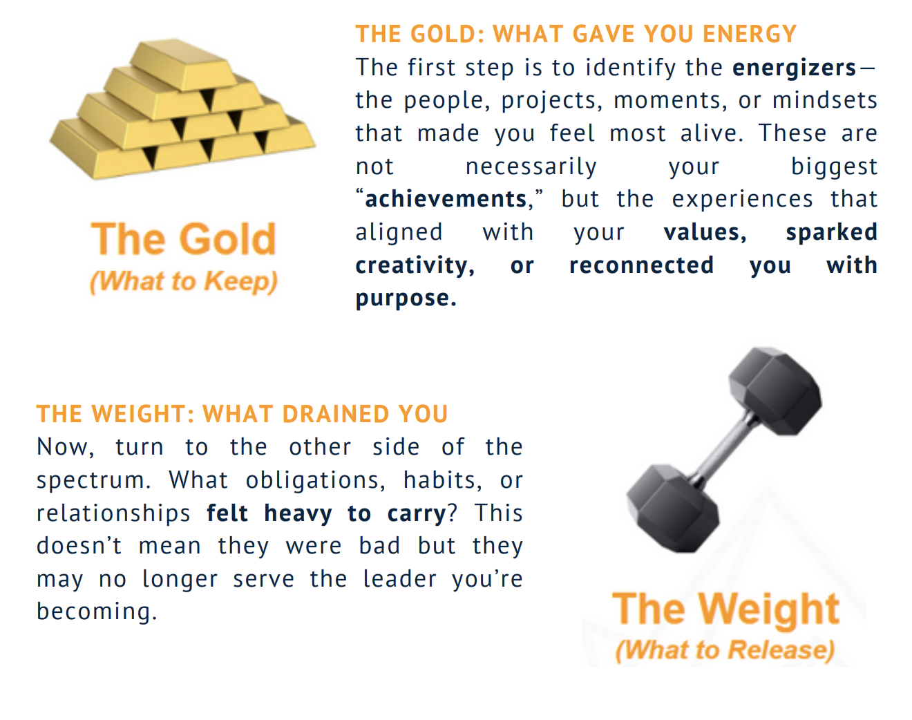 Gold and Weight